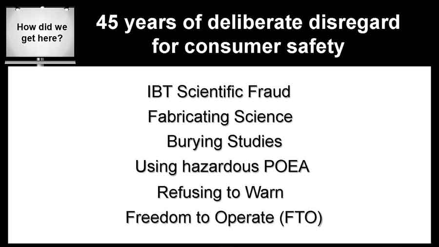 How did we get here - 45 years of deliberate disregard for consumer safety